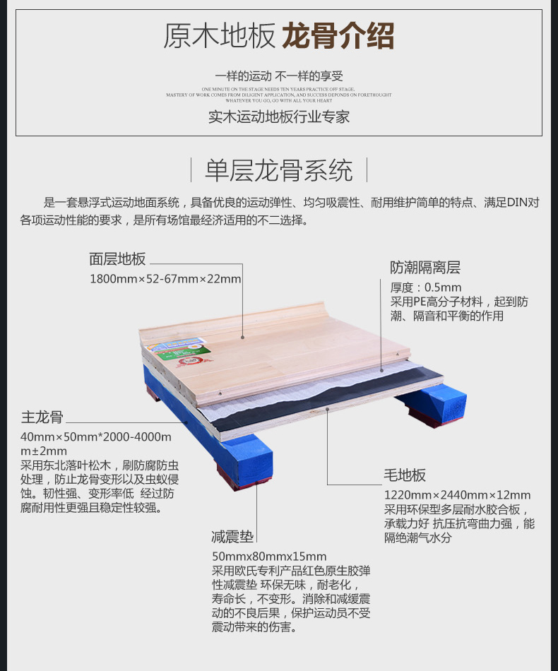 实木运动地板的用途与结构分类